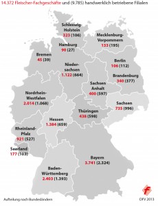 Anzahl der handwerklichenMetzgerei-Betriebe in Deutschland im Jahr 2012. (Quelle und Copyright: Deutscher Fleischer-Verband)